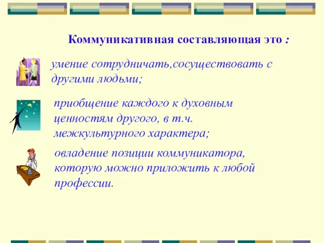 Коммуникативная составляющая это : умение сотрудничать,сосуществовать с другими людьми; приобщение каждого к