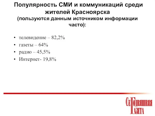 Популярность СМИ и коммуникаций среди жителей Красноярска (пользуются данным источником информации часто):