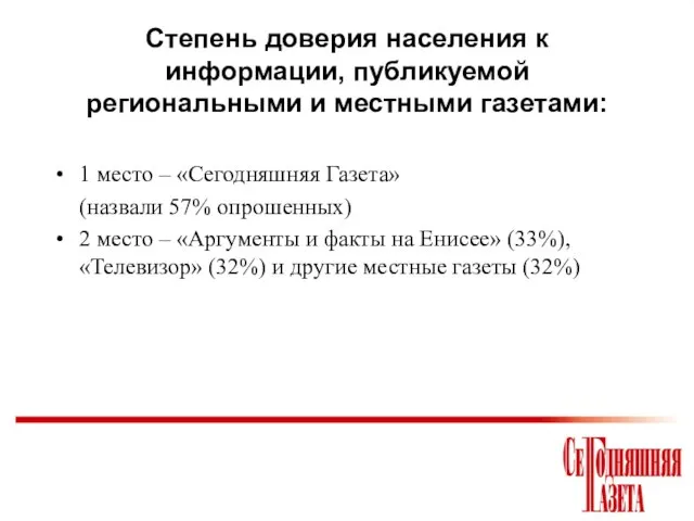 Степень доверия населения к информации, публикуемой региональными и местными газетами: 1 место