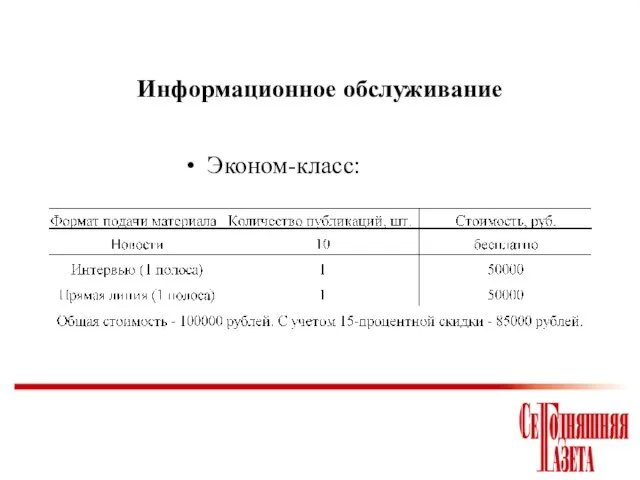 Информационное обслуживание Эконом-класс: