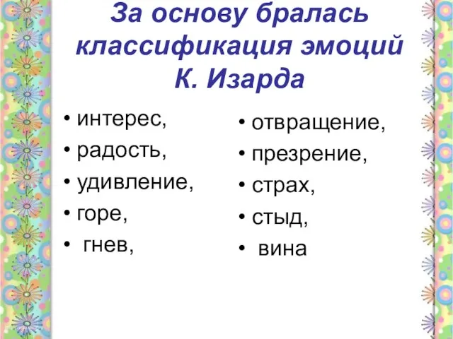 За основу бралась классификация эмоций К. Изарда интерес, радость, удивление, горе, гнев,