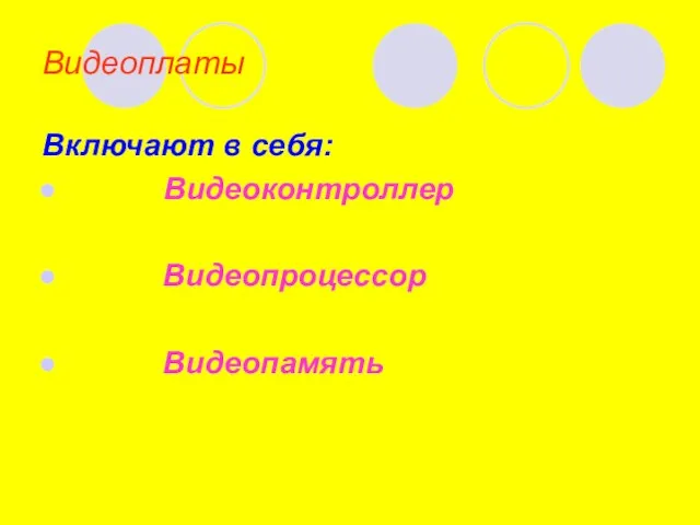 Видеоплаты Включают в себя: Видеоконтроллер Видеопроцессор Видеопамять