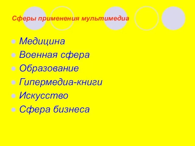 Сферы применения мультимедиа Медицина Военная сфера Образование Гипермедиа-книги Искусство Сфера бизнеса