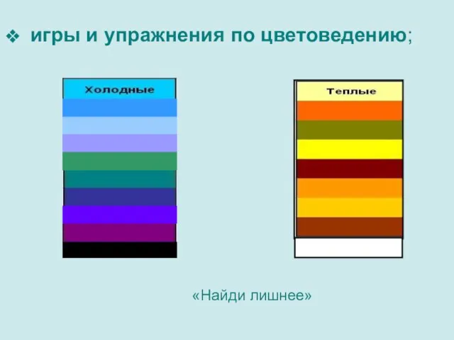 игры и упражнения по цветоведению; «Найди лишнее»