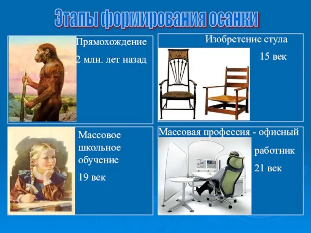 Прямохождение 2 млн. лет назад Изобретение стула 15 век Массовое школьное обучение