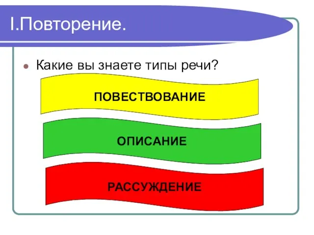 I.Повторение. Какие вы знаете типы речи? ПОВЕСТВОВАНИЕ ОПИСАНИЕ РАССУЖДЕНИЕ