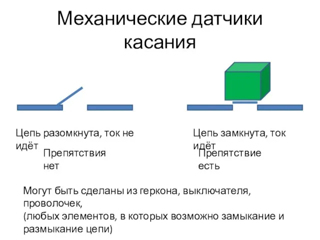 Механические датчики касания Препятствие есть Препятствия нет Цепь разомкнута, ток не идёт