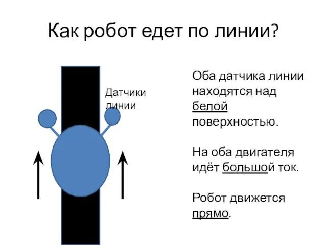 Как робот едет по линии? Оба датчика линии находятся над белой поверхностью.