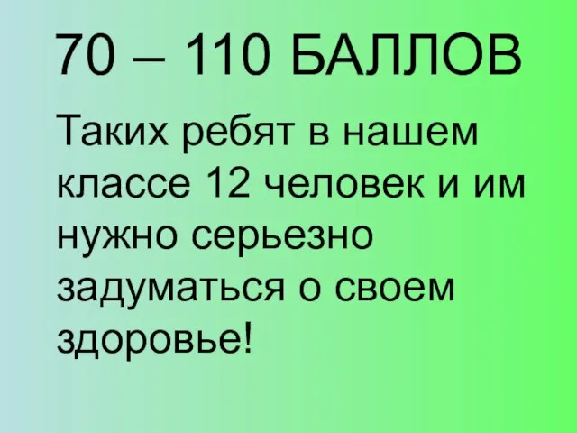 70 – 110 БАЛЛОВ Таких ребят в нашем классе 12 человек и