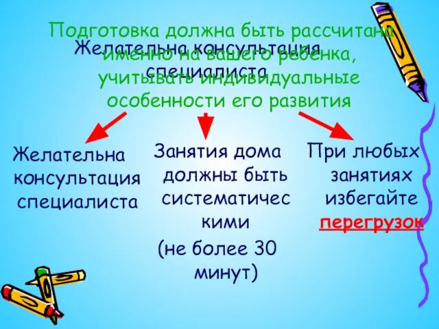 Желательна консультация специалиста Подготовка должна быть рассчитана именно на вашего ребенка, учитывать