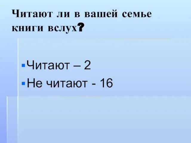 Читают ли в вашей семье книги вслух? Читают – 2 Не читают - 16