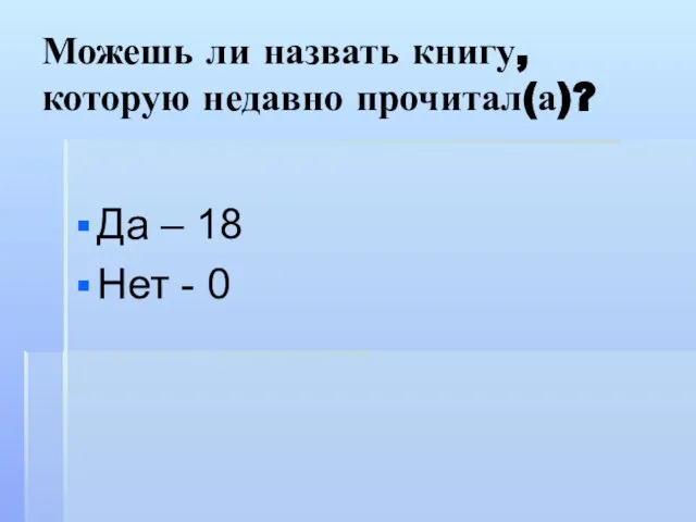 Можешь ли назвать книгу, которую недавно прочитал(а)? Да – 18 Нет - 0