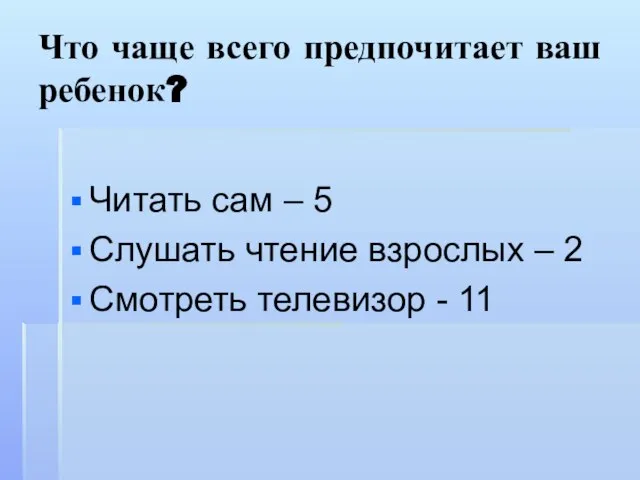 Что чаще всего предпочитает ваш ребенок? Читать сам – 5 Слушать чтение