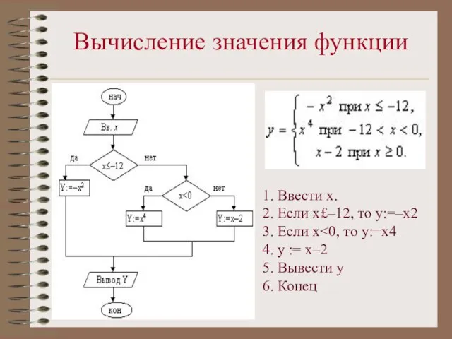 Вычисление значения функции 1. Ввести x. 2. Если x£–12, то y:=–x2 3.