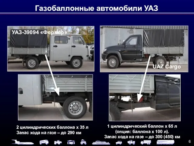 УАЗ-39094 «Фермер» UAZ Cargo 2 цилиндрических баллона х 35 л Запас хода