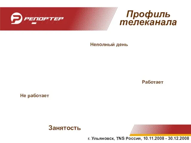 Занятость Профиль телеканала Работает Не работает Неполный день г. Ульяновск, TNS Россия, 10.11.2008 - 30.12.2008