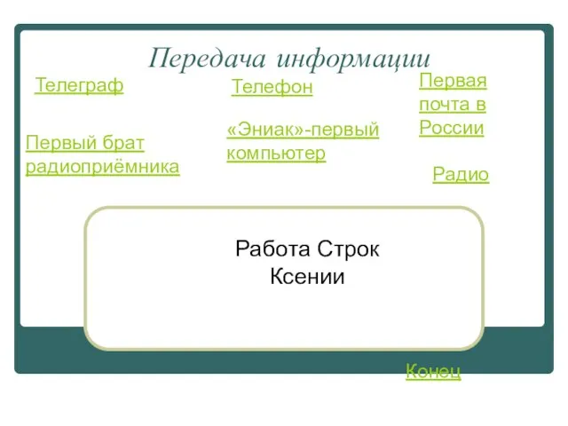 Передача информации Работа Строк Ксении Телеграф Радио Телефон Первый брат радиоприёмника «Эниак»-первый