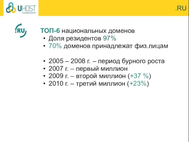 .RU ТОП-6 национальных доменов Доля резидентов 97% 70% доменов принадлежат физ.лицам 2005