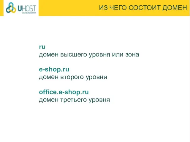 ru домен высшего уровня или зона e-shop.ru домен второго уровня office.e-shop.ru домен