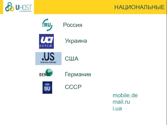 Россия НАЦИОНАЛЬНЫЕ mobile.de mail.ru i.ua СССР Украина США Германия
