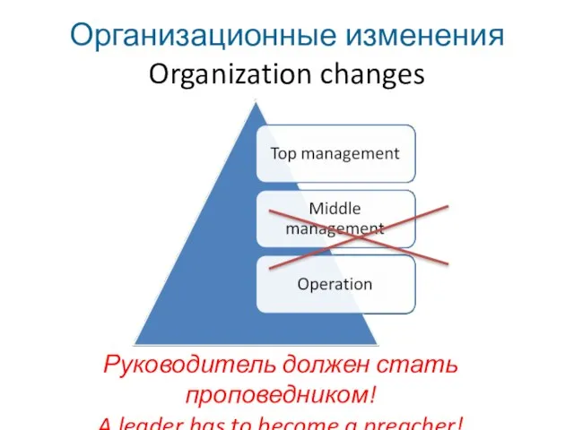 Организационные изменения Organization changes Руководитель должен стать проповедником! A leader has to become a preacher!