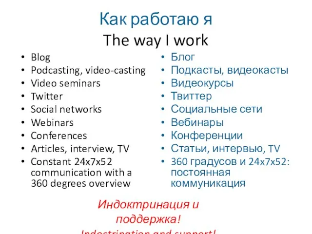 Как работаю я The way I work Blog Podcasting, video-casting Video seminars