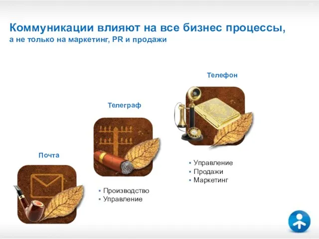 Коммуникации влияют на все бизнес процессы, а не только на маркетинг, PR