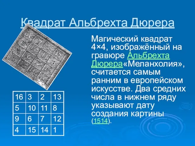 Квадрат Альбрехта Дюрера Магический квадрат 4×4, изображённый на гравюре Альбрехта Дюрера«Меланхолия», считается