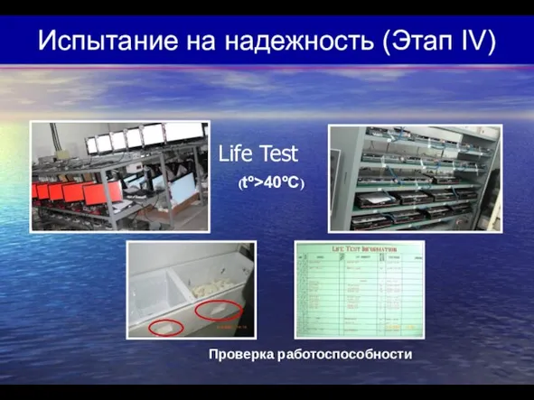 Испытание на надежность (Этап IV) Life Test Проверка работоспособности (tº>40ºC)
