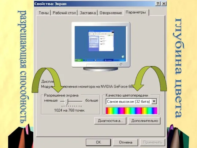 разрешающая способность глубина цвета