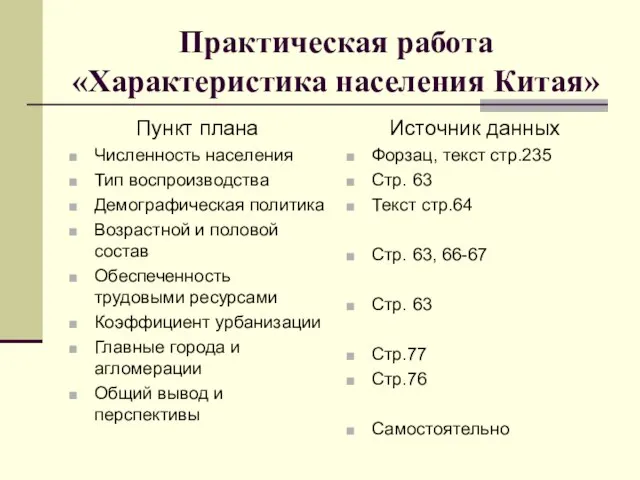 Практическая работа «Характеристика населения Китая» Пункт плана Численность населения Тип воспроизводства Демографическая