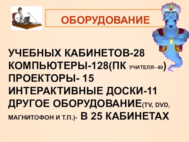 УЧЕБНЫХ КАБИНЕТОВ-28 КОМПЬЮТЕРЫ-128(ПК УЧИТЕЛЯ- 40) ПРОЕКТОРЫ- 15 ИНТЕРАКТИВНЫЕ ДОСКИ-11 ДРУГОЕ ОБОРУДОВАНИЕ(TV, DVD,МАГНИТОФОН