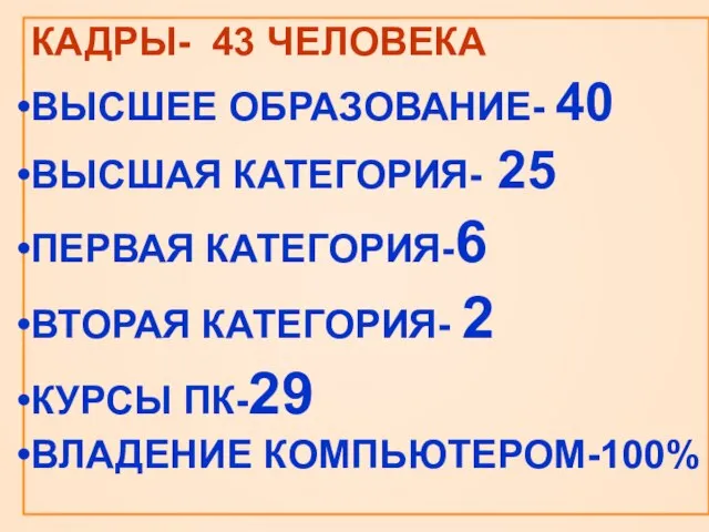 КАДРЫ- 43 ЧЕЛОВЕКА ВЫСШЕЕ ОБРАЗОВАНИЕ- 40 ВЫСШАЯ КАТЕГОРИЯ- 25 ПЕРВАЯ КАТЕГОРИЯ-6 ВТОРАЯ