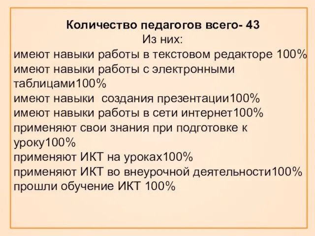 Количество педагогов всего- 43 Из них: имеют навыки работы в текстовом редакторе