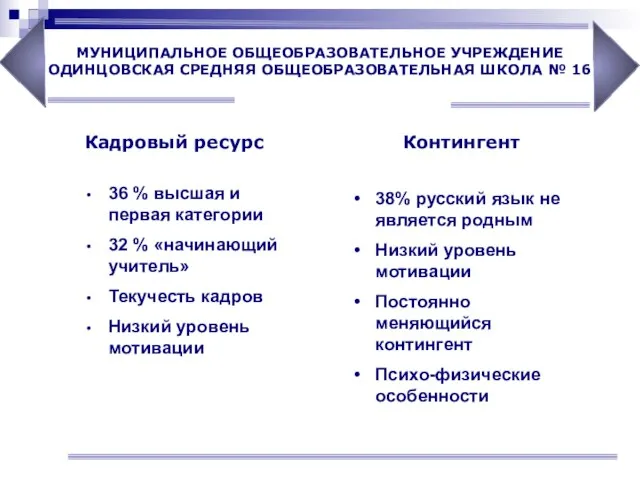 Кадровый ресурс 36 % высшая и первая категории 32 % «начинающий учитель»