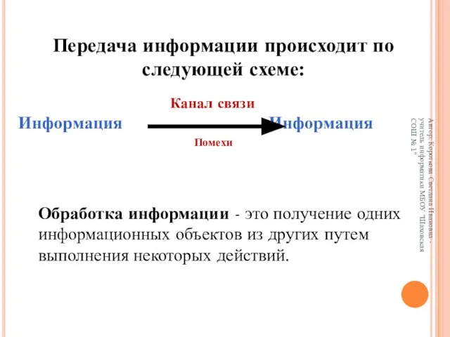 Передача информации происходит по следующей схеме: Канал связи Информация Информация Обработка информации