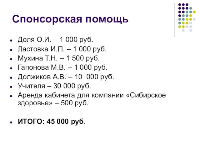 Спонсорская помощь Доля О.И. – 1 000 руб. Ластовка И.П. – 1