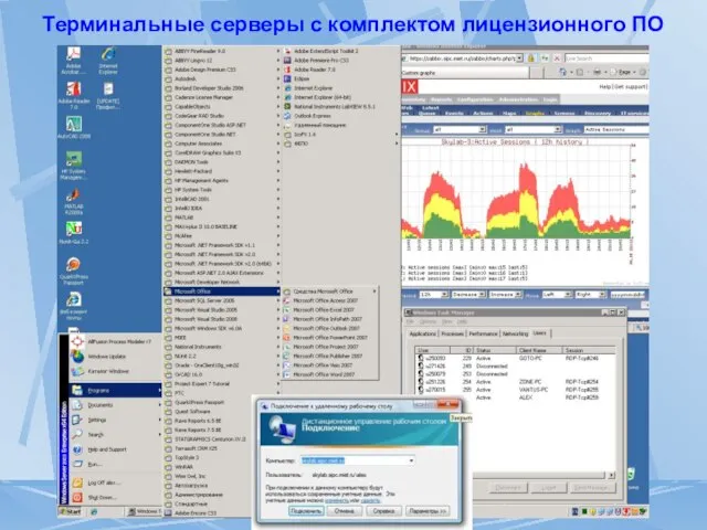 Терминальные серверы с комплектом лицензионного ПО