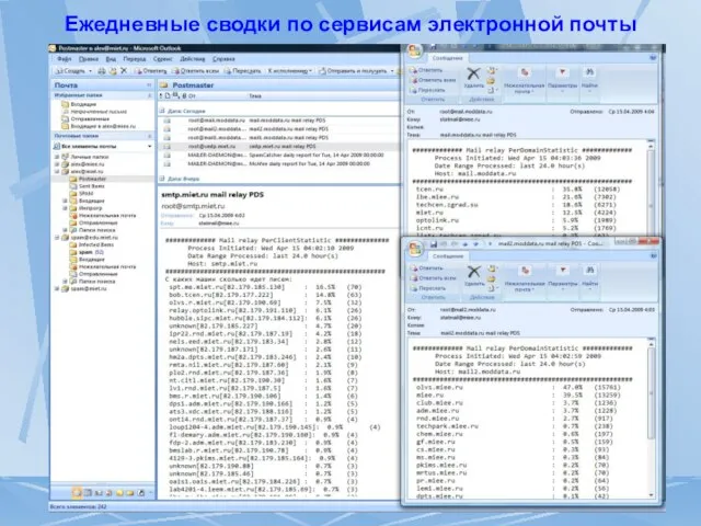 Ежедневные сводки по сервисам электронной почты