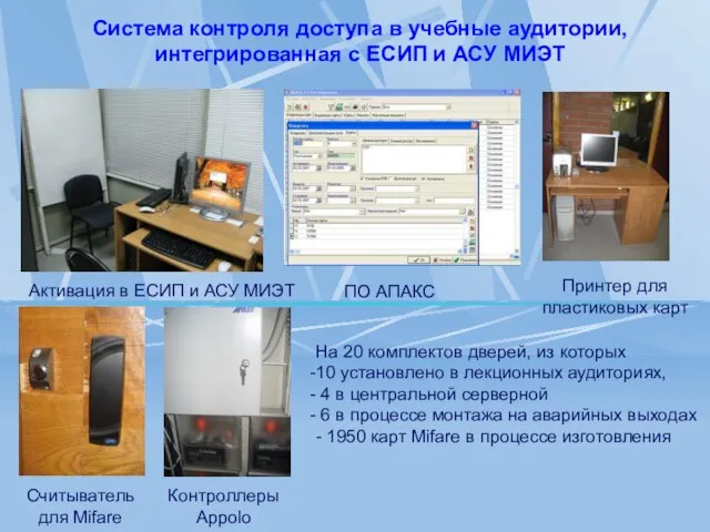 Система контроля доступа в учебные аудитории, интегрированная с ЕСИП и АСУ МИЭТ