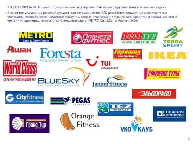 Крупнейшие партнеры КЕБ по розничному бизнесу КРЕДИТ ЕВРОПА БАНК имеет стратегические партнерские