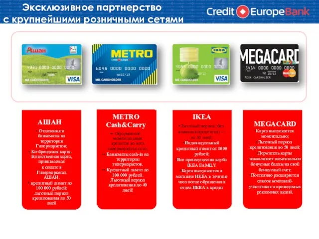 Эксклюзивное партнерство с крупнейшими розничными сетями MEGACARD Карта выпускается моментально; Льготный период