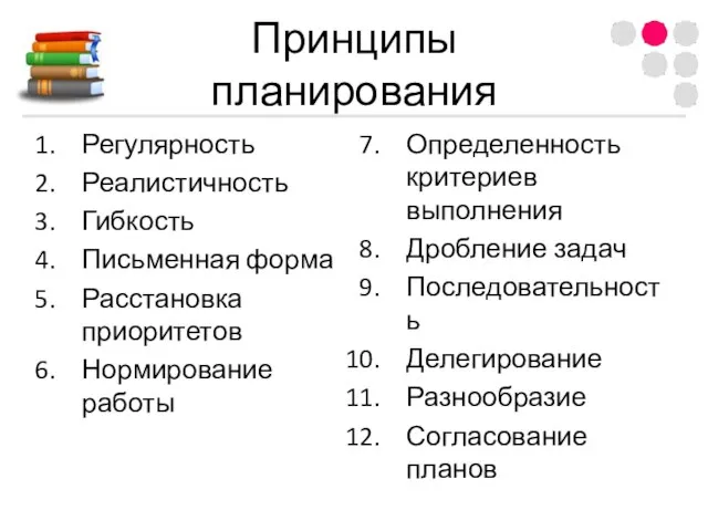 Принципы планирования Регулярность Реалистичность Гибкость Письменная форма Расстановка приоритетов Нормирование работы Определенность