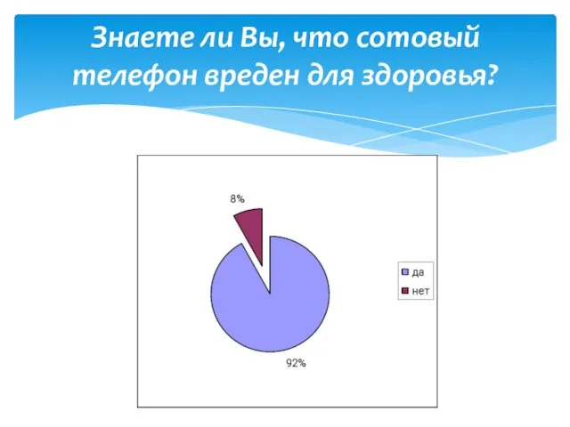 Знаете ли Вы, что сотовый телефон вреден для здоровья?