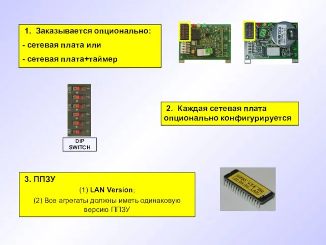 1. Заказывается опционально: - сетевая плата или - сетевая плата+таймер 2. Каждая