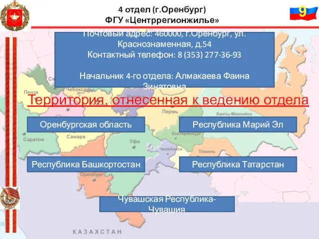 4 отдел (г.Оренбург) ФГУ «Центррегионжилье» Почтовый адрес: 460000, г.Оренбург, ул.Краснознаменная, д.54 Контактный