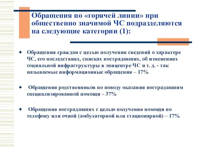 Обращения по «горячей линии» при общественно значимой ЧС подразделяются на следующие категории