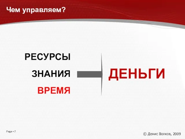 Чем управляем? ДЕНЬГИ РЕСУРСЫ ЗНАНИЯ ВРЕМЯ © Денис Волков, 2009