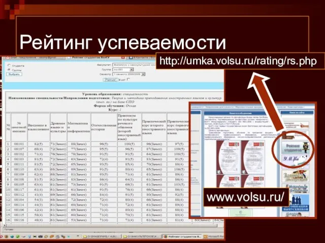 Рейтинг успеваемости http://umka.volsu.ru/rating/rs.php www.volsu.ru/