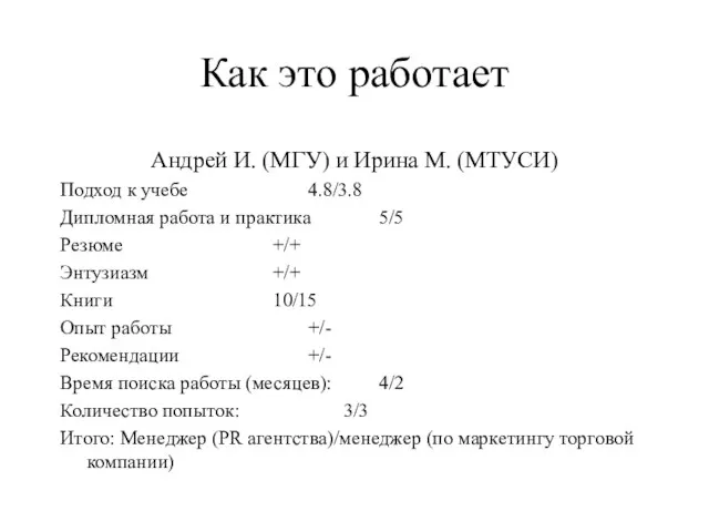 Как это работает Андрей И. (МГУ) и Ирина М. (МТУСИ) Подход к